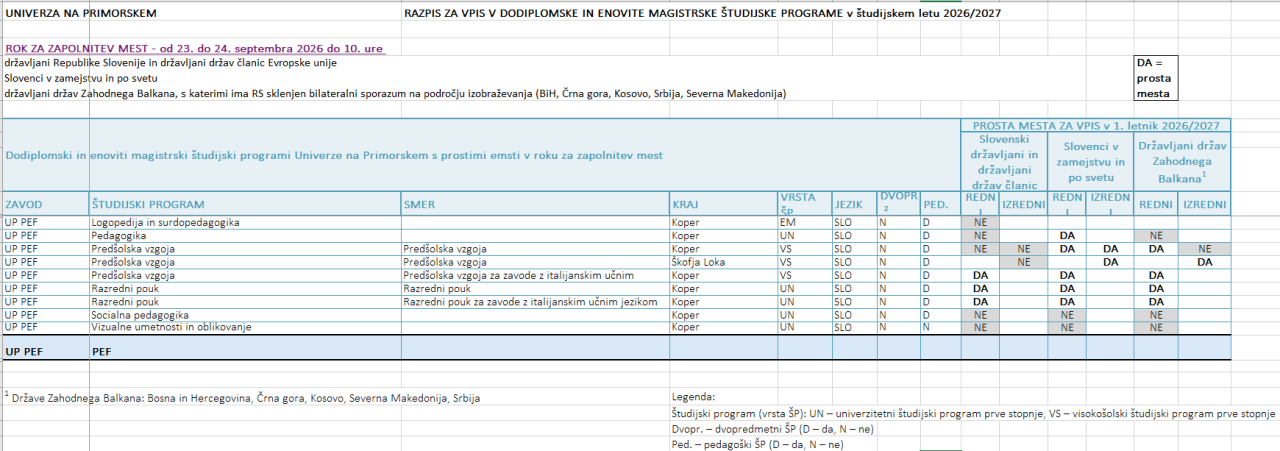 Posnetek zaslona 2026-09-23 082605 Posnetek_zaslona_2026-09-23_082605.png